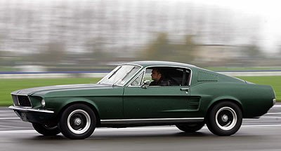Title: What is a Fastback Mustang? Unleashing the Raw Power